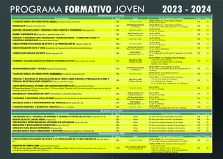 Cursos Plan Formativo Juventud