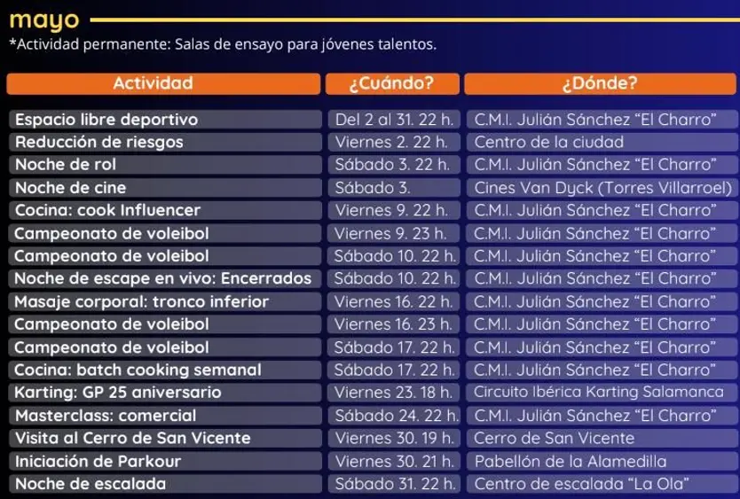 Programación de Salamanca a Tope 2025