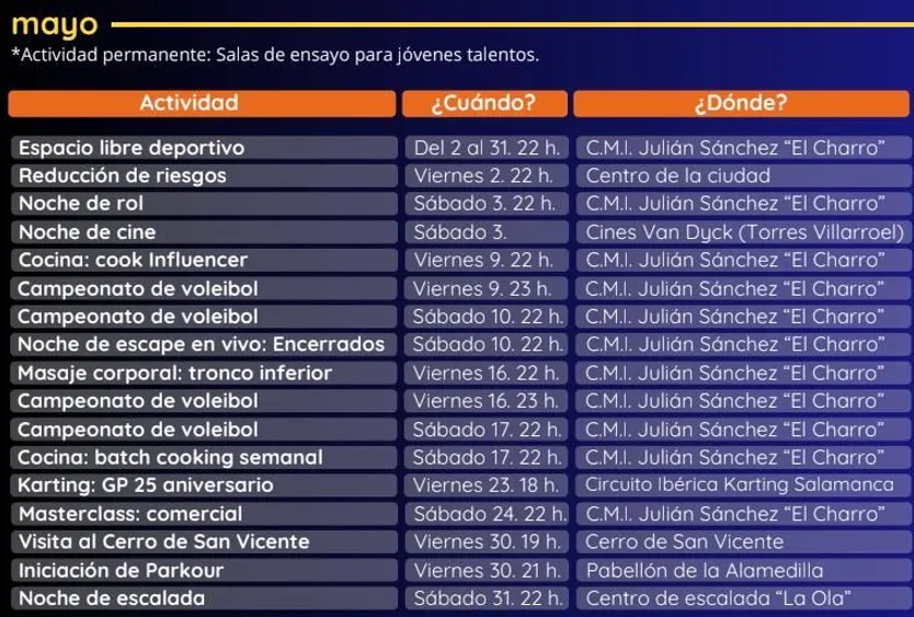 Programación de Salamanca a Tope 2025