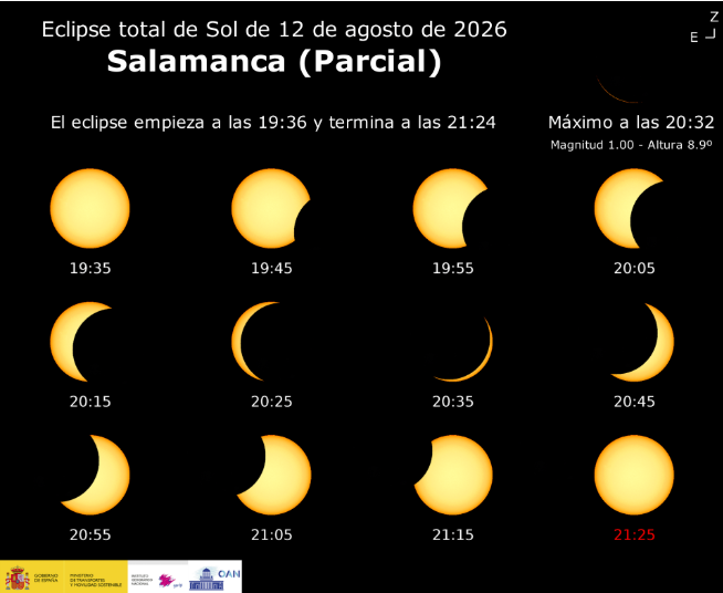 As&iacute; Se Ver&aacute; El Eclipse En Salamanca. Foto de la Subdelegaci&oacute;n del Gobierno de Espa&ntilde;a