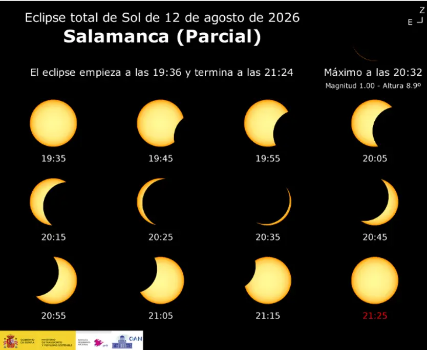 Así Se Verá El Eclipse En Salamanca. Foto de la Subdelegación del Gobierno de España