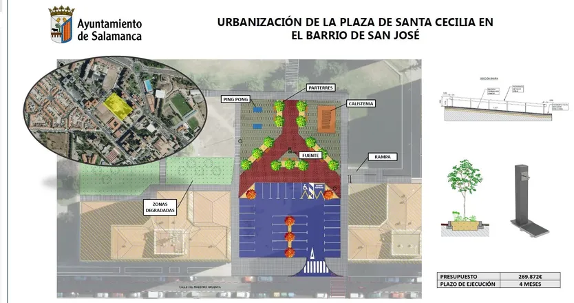 El Ayuntamiento licita las obras de urbanización de la plaza de Santa Cecilia que completa la renovación de los espacios de ocio del barrio San José