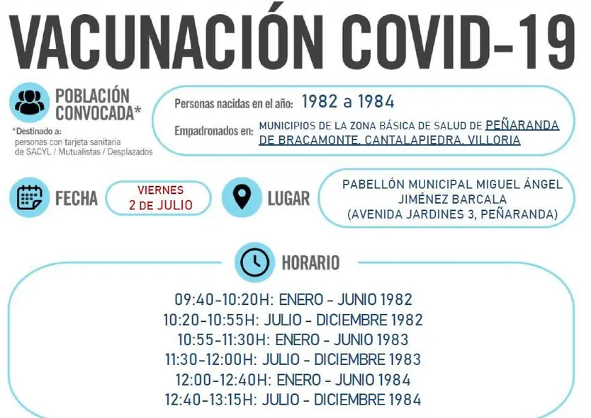 Vacunación en Peñaranda