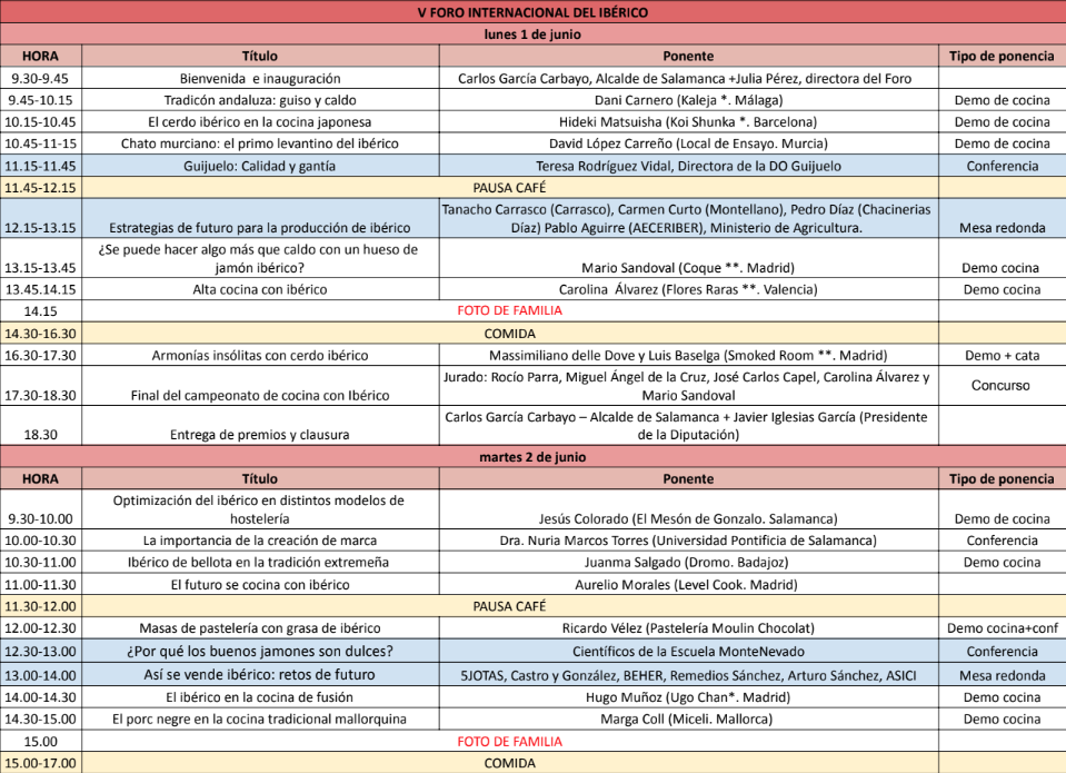 Programa del V Foro Internacional del Ibérico en Salamanca 2026