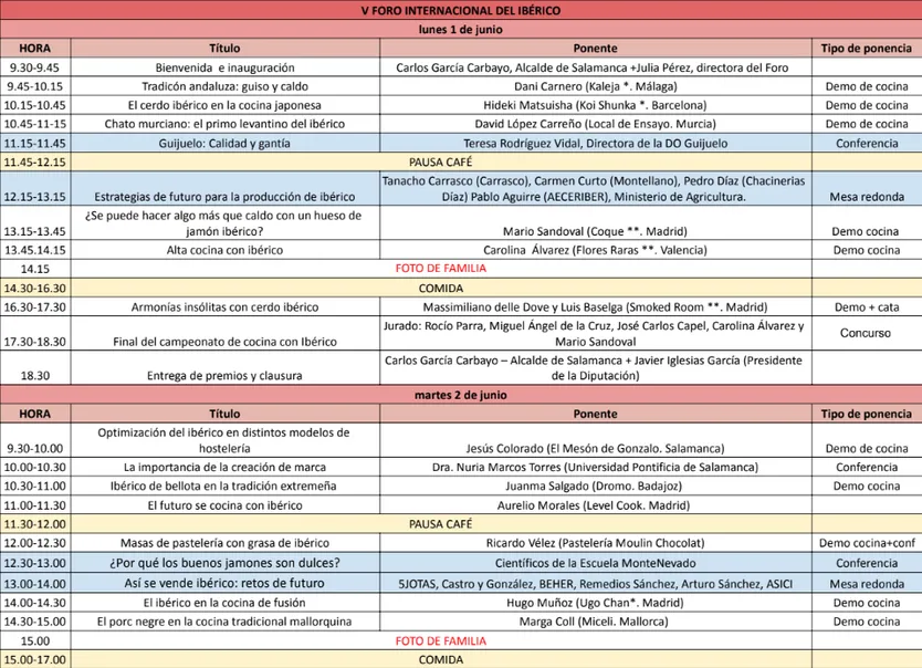 Programa del V Foro Internacional del Ibérico en Salamanca 2026