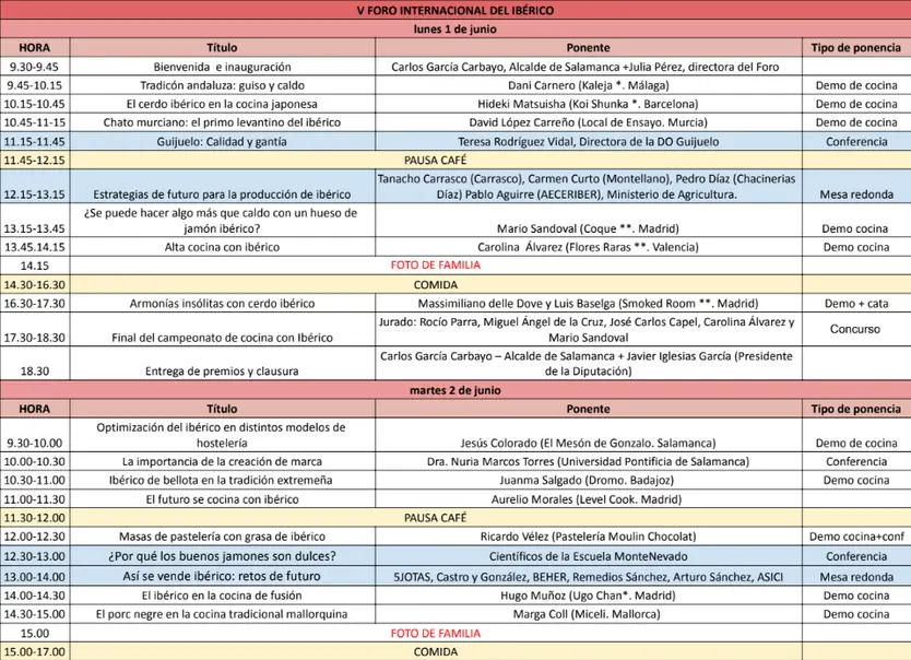 Programa del V Foro Internacional del Ibérico en Salamanca 2026