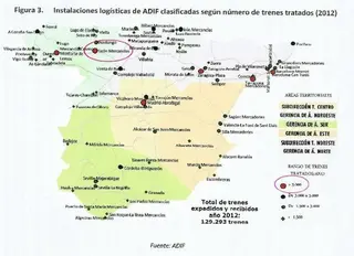 Solo León cumple el principal criterio de Europa para invertir en plataformas de mercancías