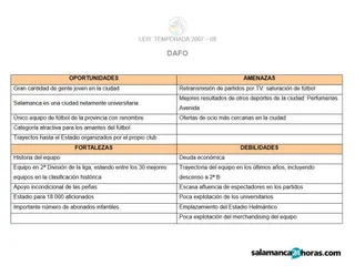 DAFO
