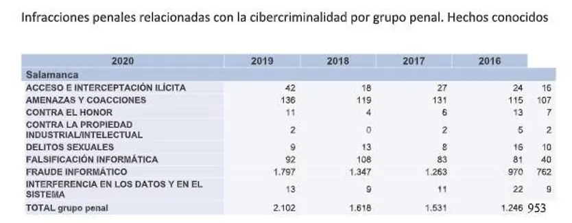 grupo penal crop