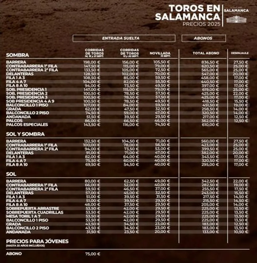 Precio de las entradas para la Feria Taurina de Salamanca 2025