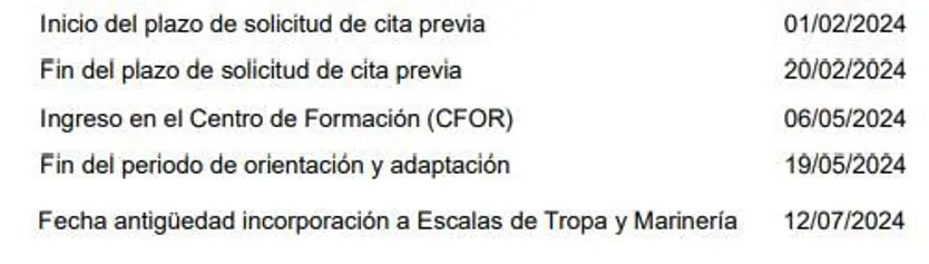 Calendario Fuerzas Armadas ciclo primero. Subdelegación de Defensa en Salamanca