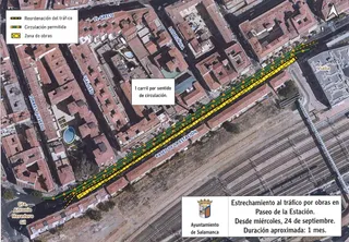 Estrechamiento paseo de la Estacion