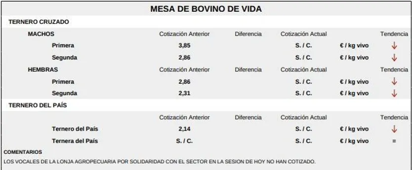 Bovino de vida
