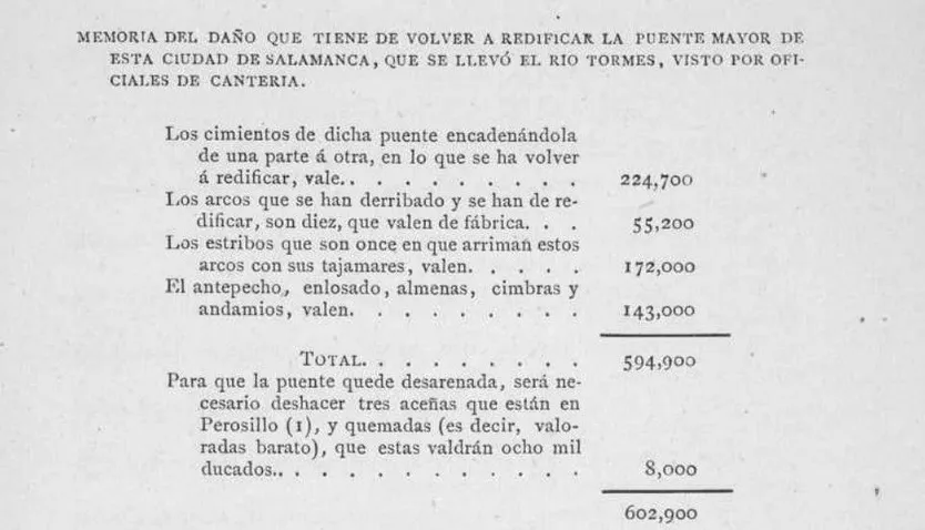 Reconstrucción Puente Romano tras la riada de San Policarpo recogida por Villar y Macías