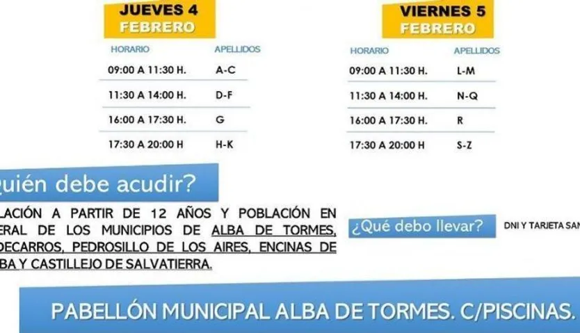 Cribado masivo en Alba