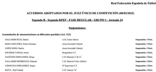 Listado de sancionados por la RFEF.