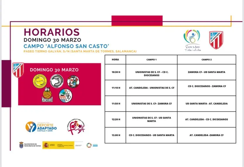 PARTIDOS