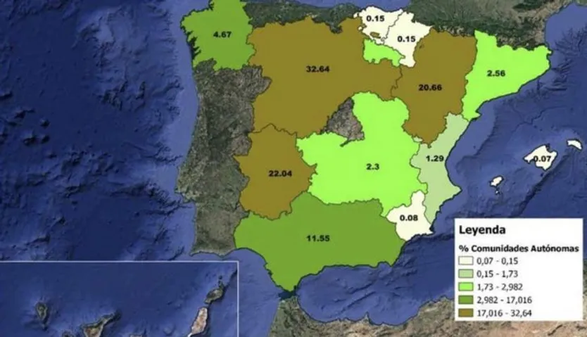 Mapa proyecto Coturnix