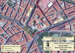 Cortes Plaza de España