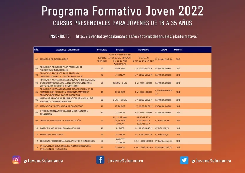 Programa Formativo Joven 2022