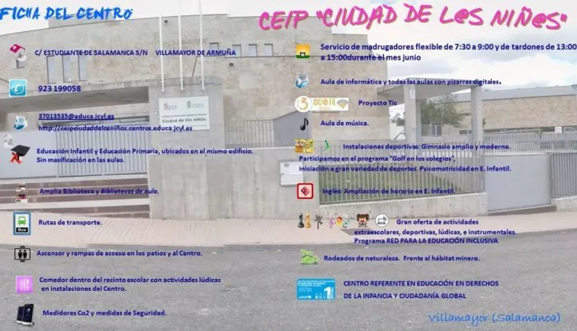 FICHA CENTRO 2022
