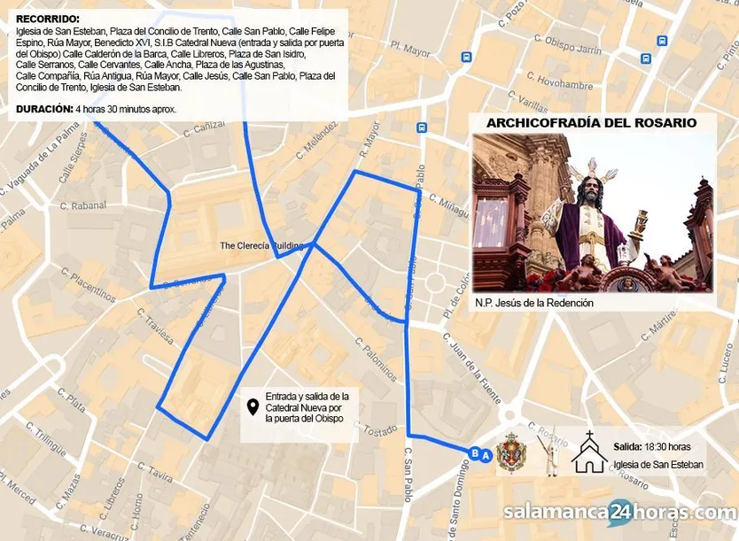 Recorrido Archicofradía del Rosario 2025
