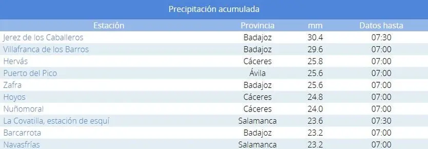 Precipitación acumulada en España, 22 de enero. Foto Aemet