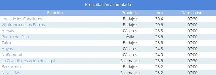 Precipitación acumulada en España, 22 de enero. Foto Aemet