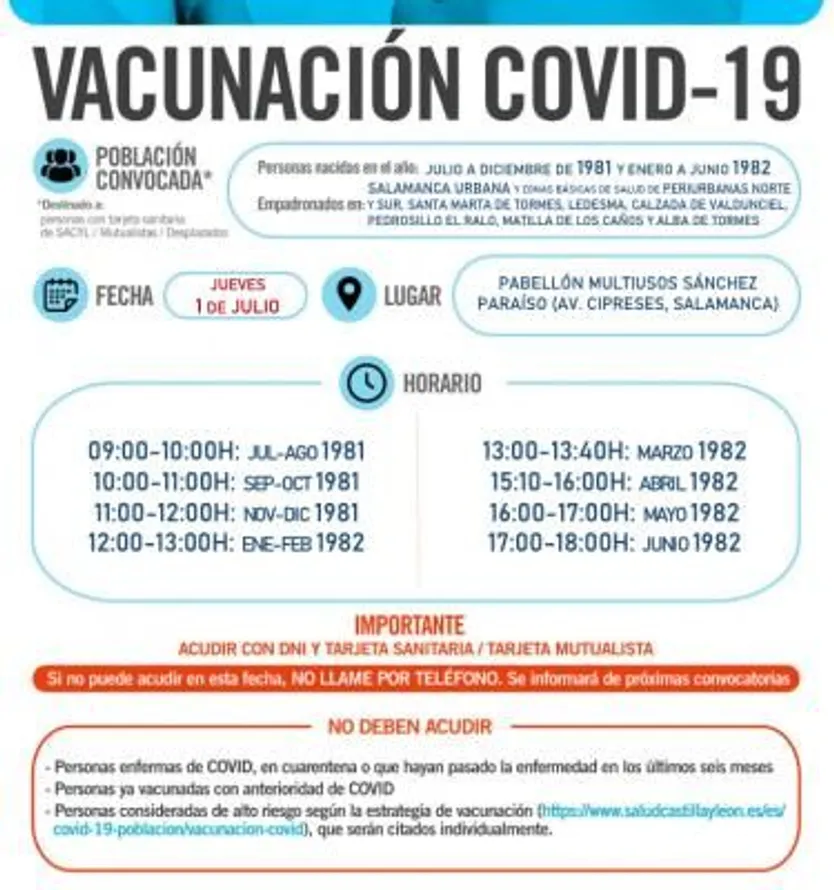 Vacunación 1 de julio