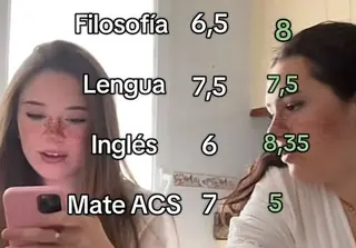 Jóvenes salmantinas reaccionan a PAU en Tik Tok