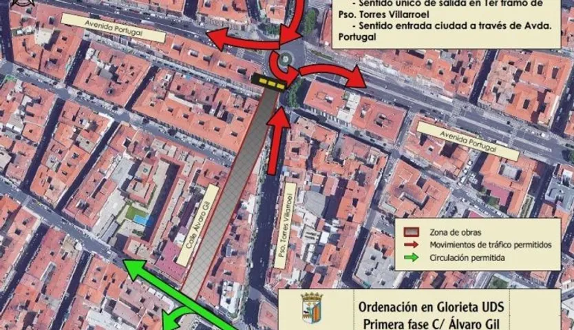 PLANO C ÁLVARO GIL