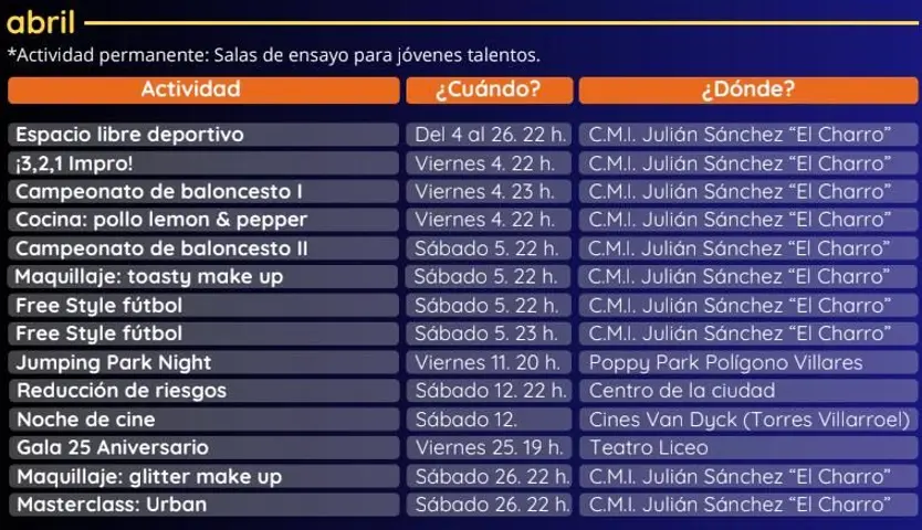 Programación de Salamanca a Tope 2025
