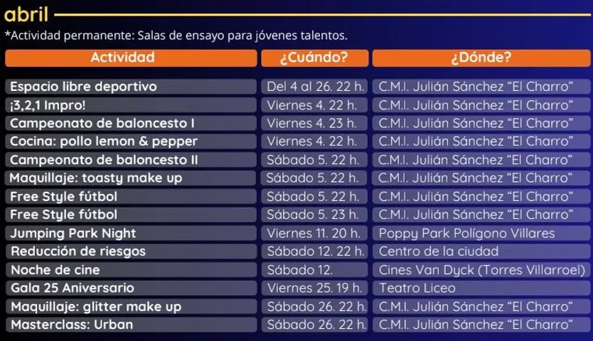 Programación de Salamanca a Tope 2025