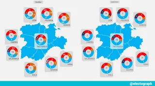Elecciones Castilla y León