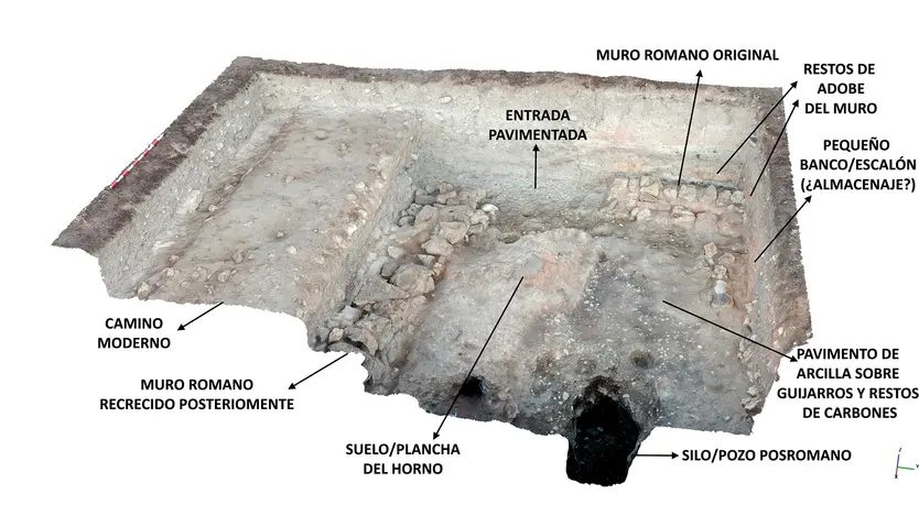 Cocina Romana. Modelo 3 D Con Diagrama Explicativo. Autor Jmcg