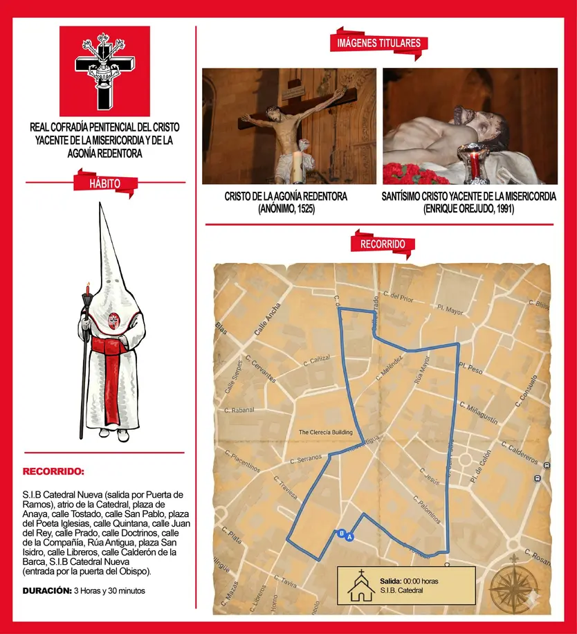 Infografía de la Real Cofradía Penitencial del Cristo Yacente