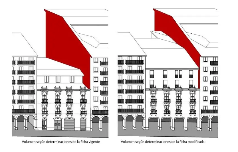 Comparación de las dos propuestas