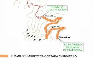 Corte Travieso