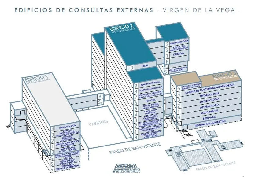 Edificio de Consultas Externas Virgen de la Vega