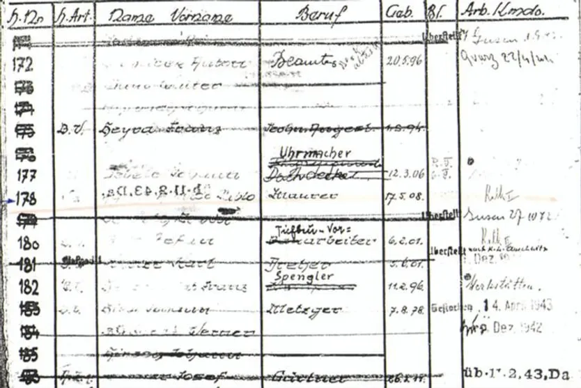 Ficha de Pablo Agraz