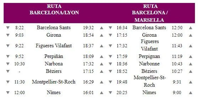 Nuevas rutas Renfe Francia
