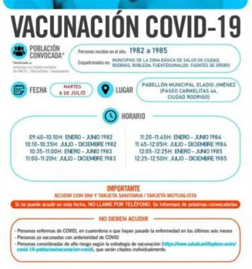 Vacunación provincia 1982 1985