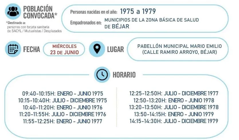 Vacunación en Béjar, 23 de junio