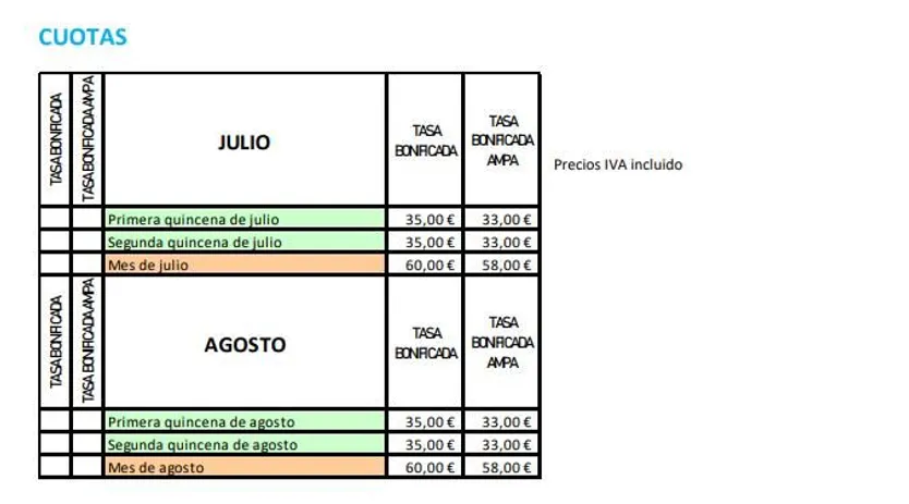 cuotas