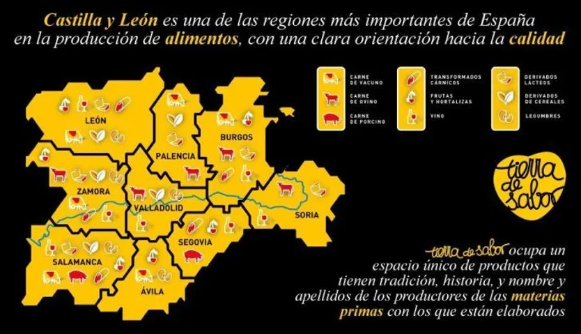 Mapa Productos Tierra de Sabor