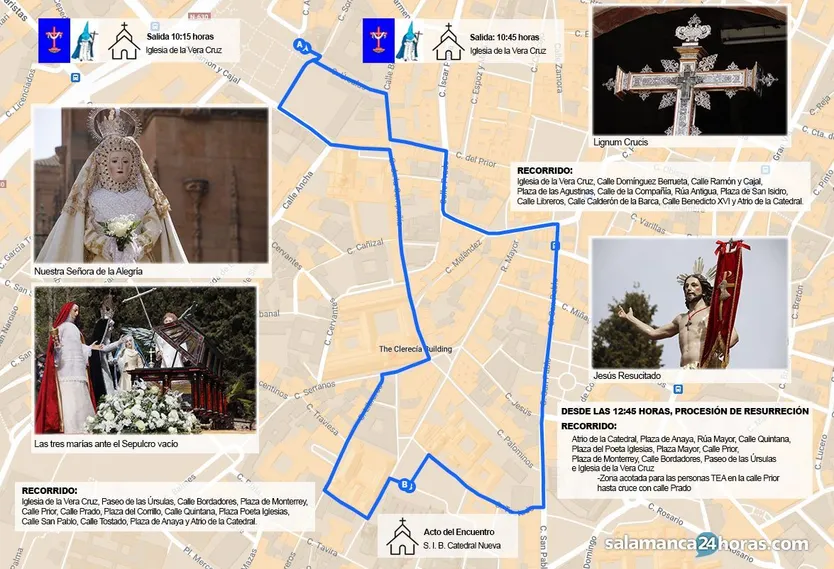 Recorrido de la Procesión del Encuentro