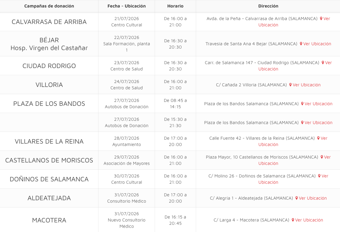 Puntos Móviles Para Donar Sangre En La Provincia De Salamanca