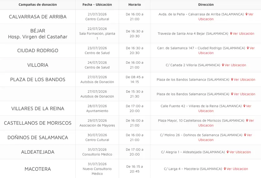 Puntos Móviles Para Donar Sangre En La Provincia De Salamanca