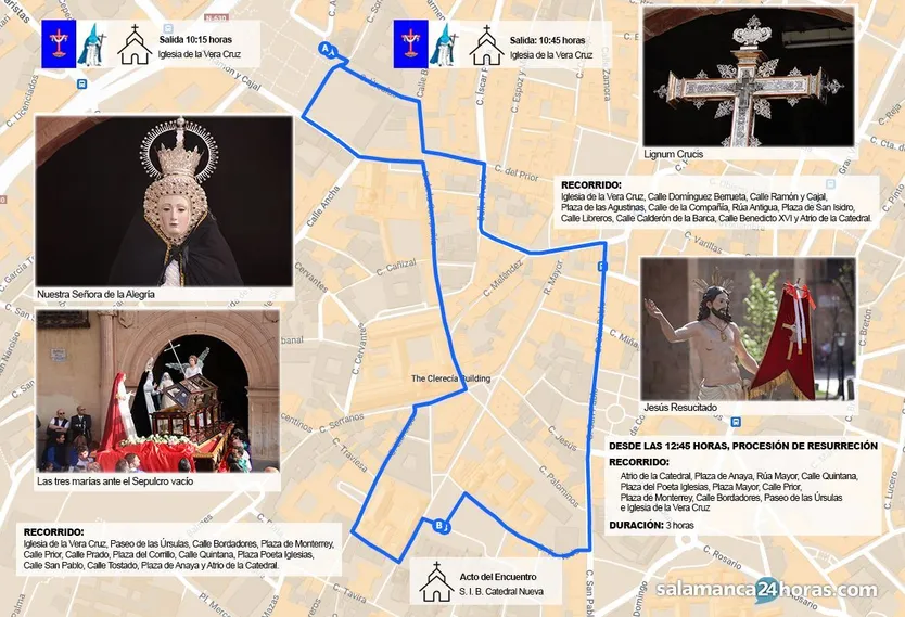 Recorrido Procesiones Alegría y Jesús Resucitado