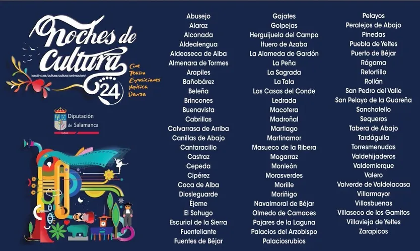 Noches de Cultura 2024
